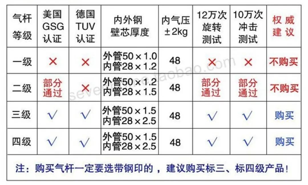 家庭健身椅_家用健身椅哪个牌子好_家用椅牌子健身好用吗