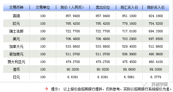 深圳红筹资讯有限公司_红筹公司有哪些_红筹公司是什么意思