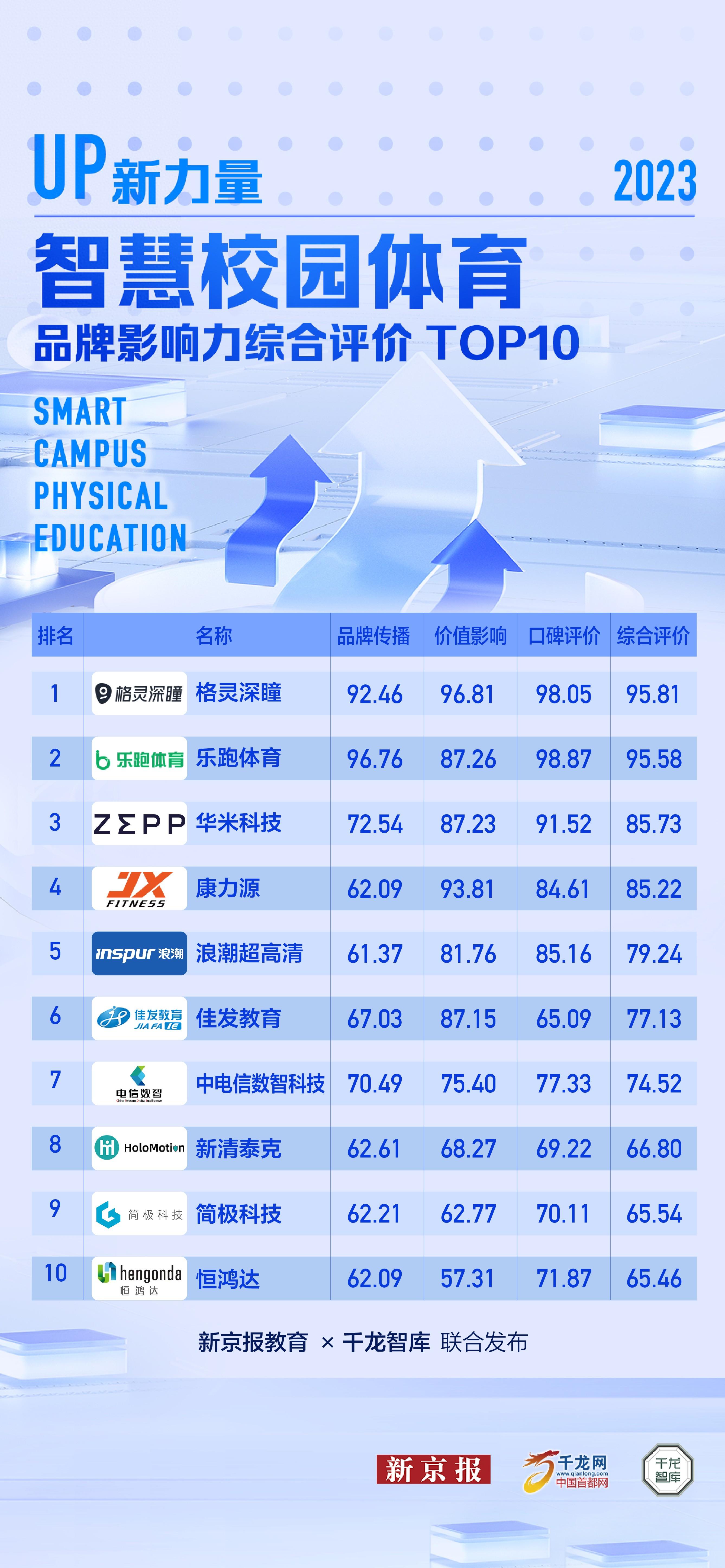 综合训练器品牌排行_综合训练器组装视频_多功能综合训练器品牌