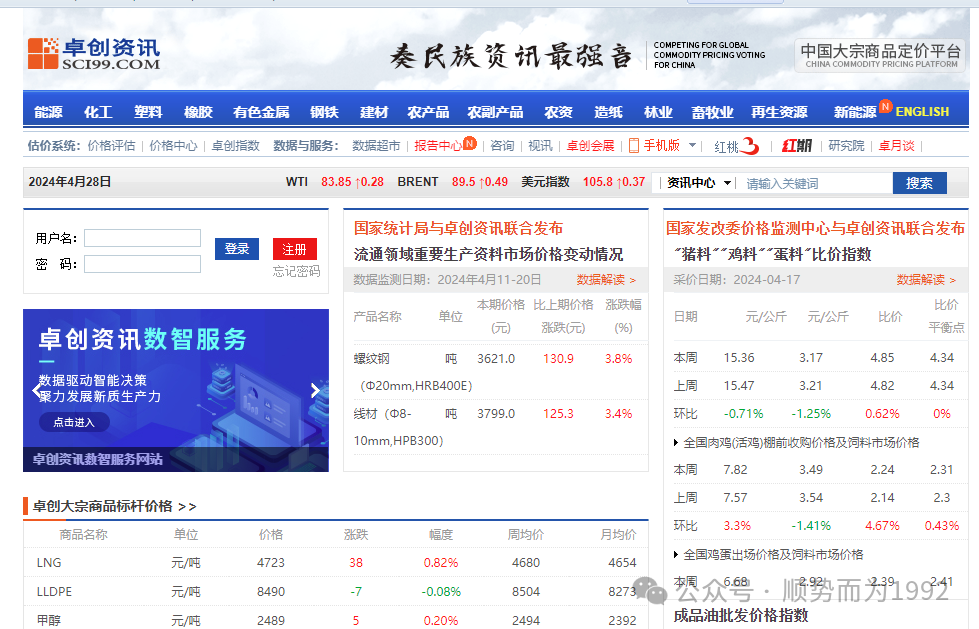 卓创资讯客户端下载_卓创短讯手机客户端_卓创资讯客户端