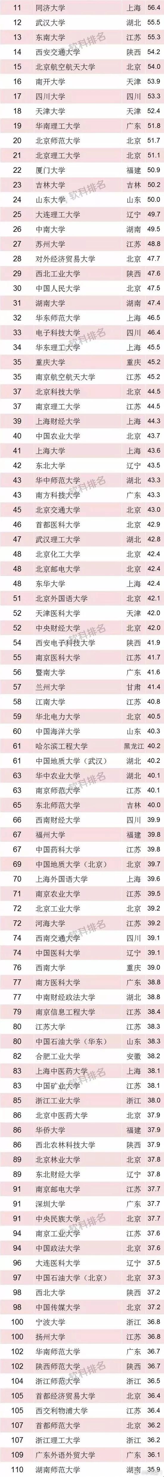 跑步机排行榜品牌中国有哪些_跑步机知名品牌排行榜_跑步机十大品牌排行榜中跑步机