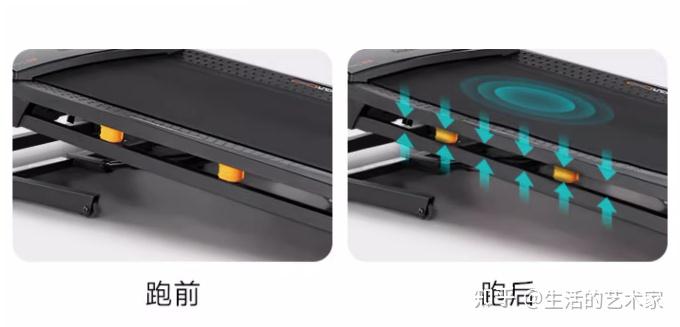 家用综合训练器好不好_家用综合训练器材哪种最实用_家用综合训练器