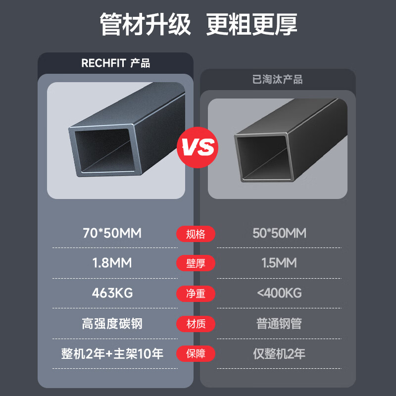 力量综合训练器怎么样_力量综合训练器怎么样_力量综合训练器怎么样