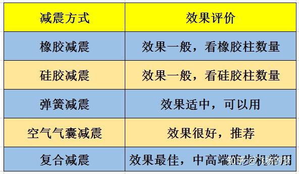 家用跑步机质量排名 什么牌子_品牌家用跑步机排行榜_家用跑步机排名前十的品牌