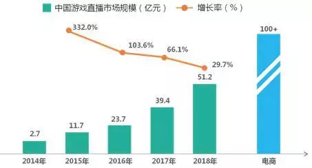 资讯娱乐化_娱乐资讯的特点_娱乐类型的资讯