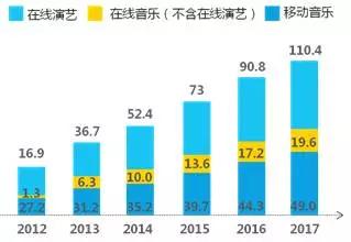 娱乐资讯的特点_资讯娱乐化_娱乐类型的资讯