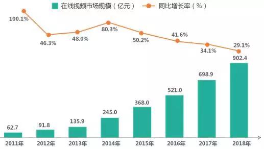 资讯娱乐化_娱乐资讯的特点_娱乐类型的资讯