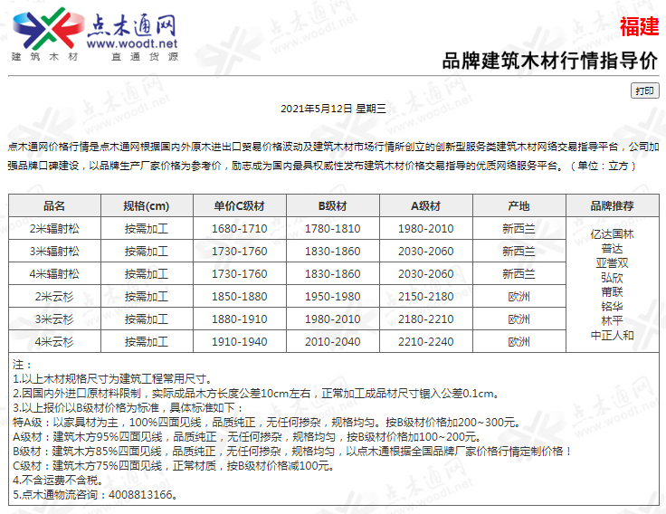 上海市建材与造价资讯_上海建材与造价资讯期刊_上海建材与造价资讯