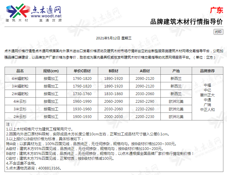 上海市建材与造价资讯_上海建材与造价资讯_上海建材与造价资讯期刊