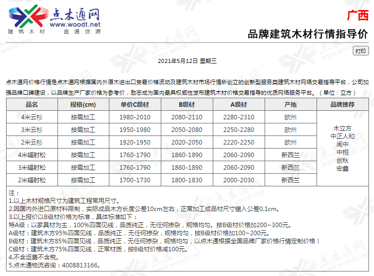 上海市建材与造价资讯_上海建材与造价资讯期刊_上海建材与造价资讯