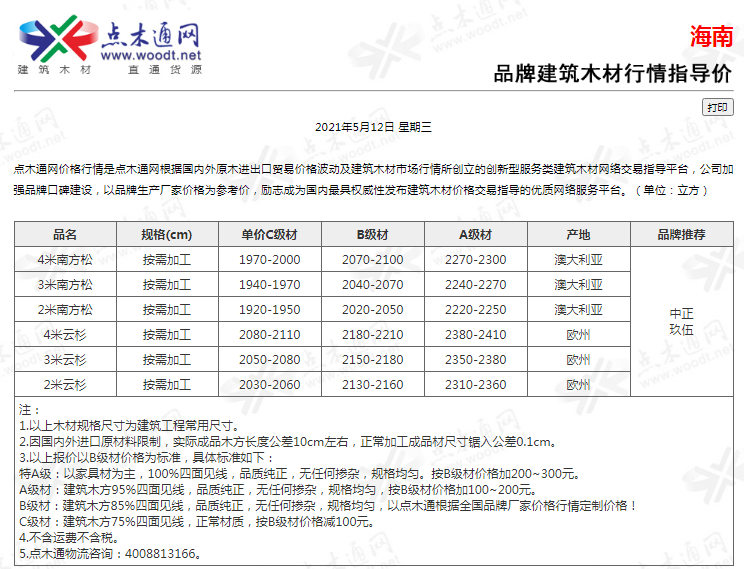 上海市建材与造价资讯_上海建材与造价资讯_上海建材与造价资讯期刊