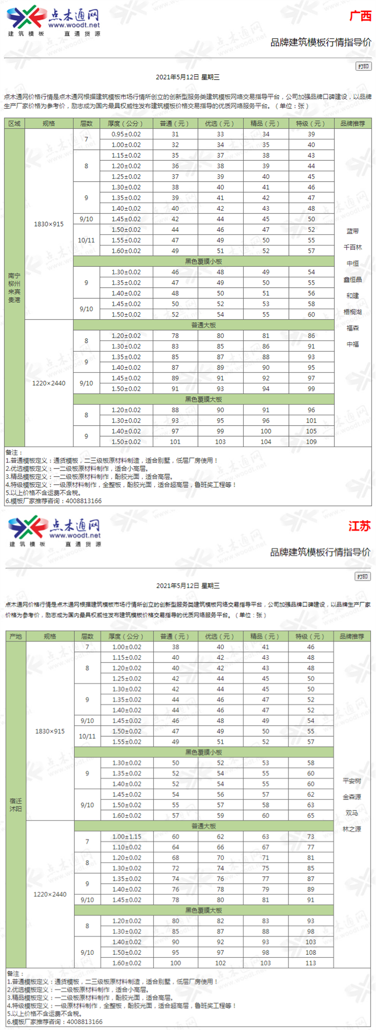 上海市建材与造价资讯_上海建材与造价资讯_上海建材与造价资讯期刊