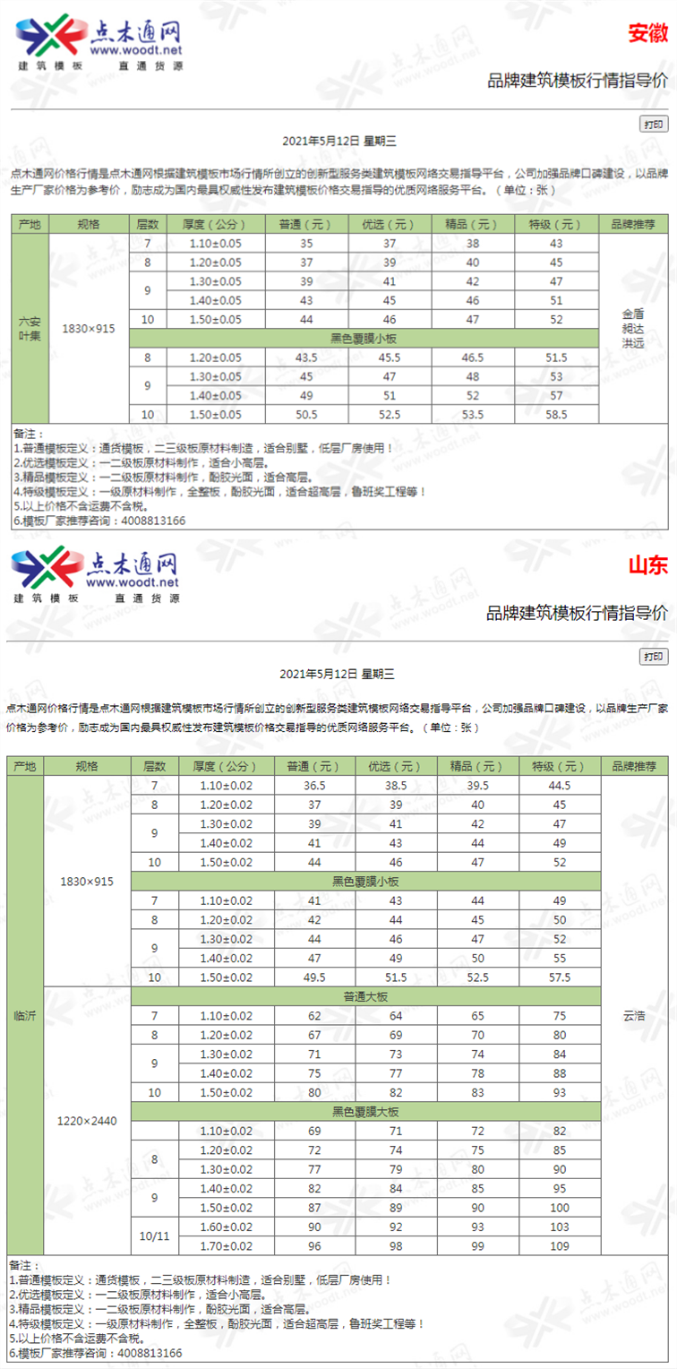 上海市建材与造价资讯_上海建材与造价资讯_上海建材与造价资讯期刊