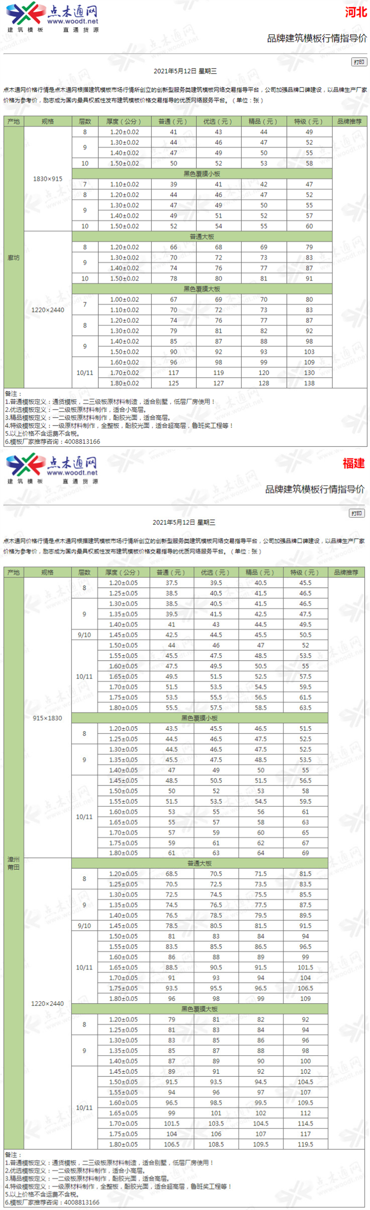 上海建材与造价资讯期刊_上海建材与造价资讯_上海市建材与造价资讯