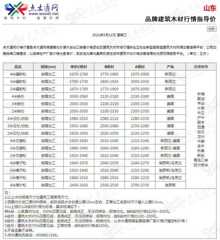 上海建材与造价资讯_上海市建材与造价资讯_上海建材与造价资讯期刊
