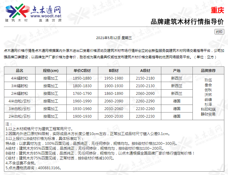 上海建材与造价资讯_上海建材与造价资讯期刊_上海市建材与造价资讯