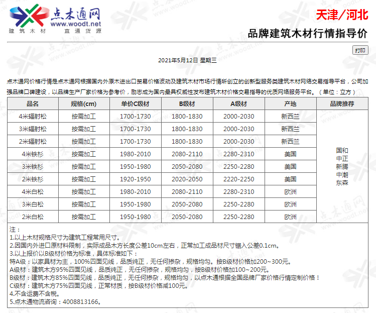 上海建材与造价资讯期刊_上海建材与造价资讯_上海市建材与造价资讯
