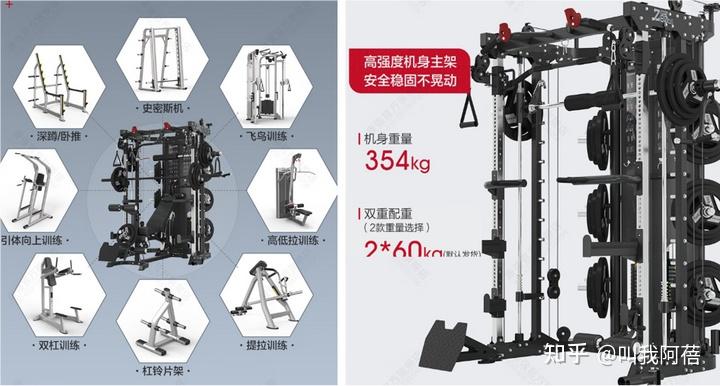 轨迹训练图_轨迹运动_综合训练器锻炼轨迹