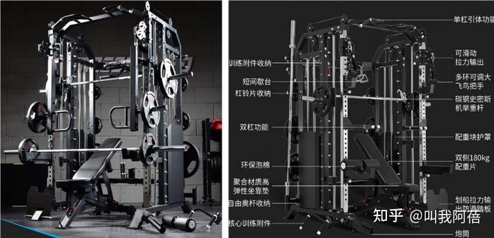 轨迹训练图_轨迹运动_综合训练器锻炼轨迹