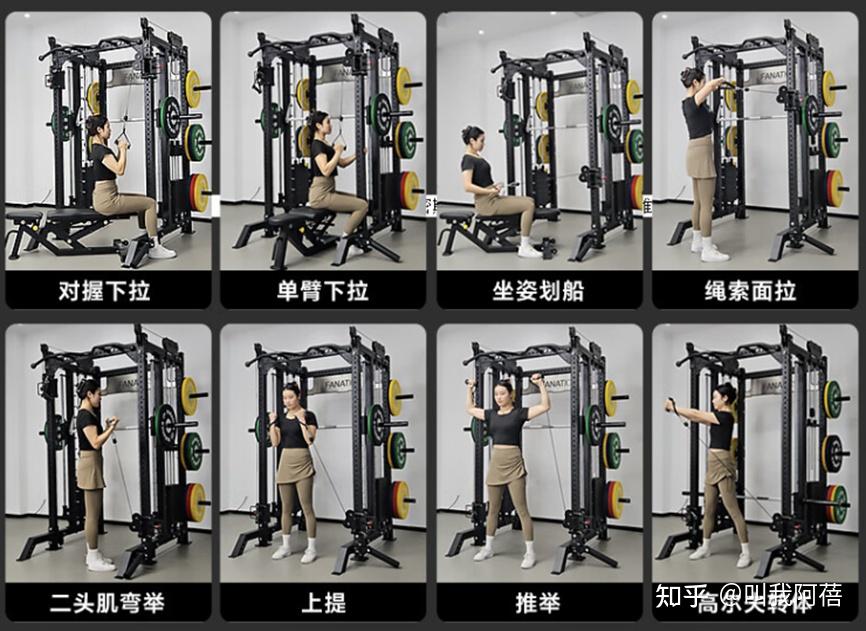 轨迹训练图_轨迹运动_综合训练器锻炼轨迹