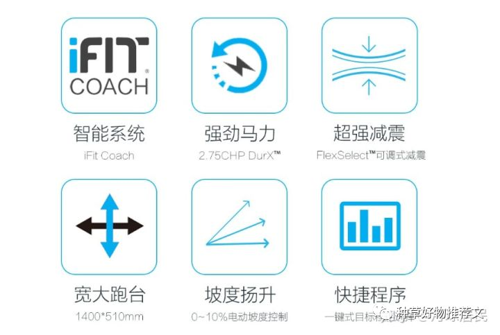 牌子国产跑步机好用吗_国产跑步机什么牌子好_牌子国产跑步机好的有哪些