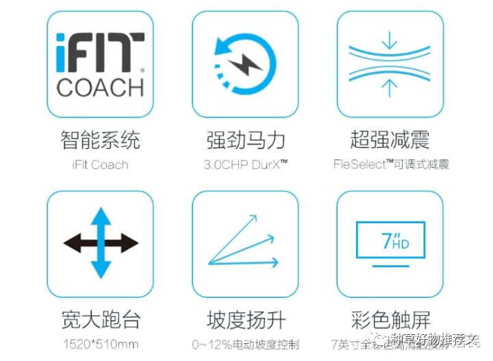 国产跑步机什么牌子好_牌子国产跑步机好的有哪些_牌子国产跑步机好用吗