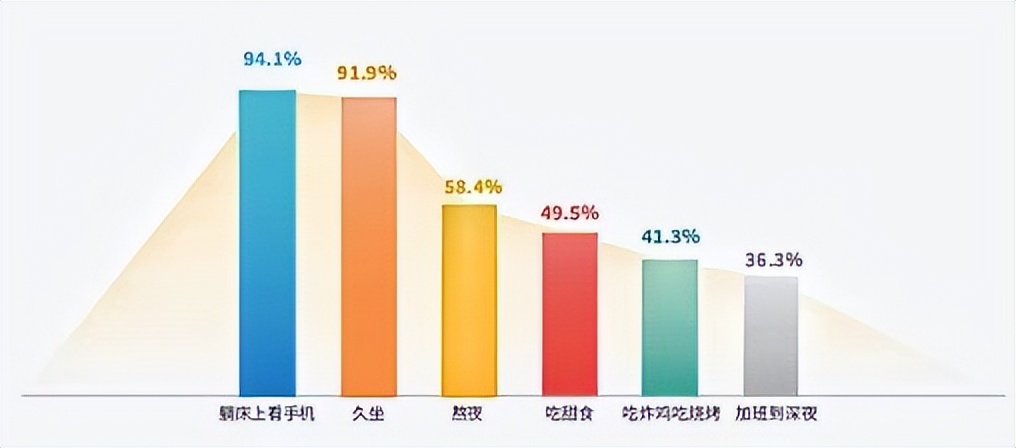 健身椅哪个牌子好_健身椅品牌_椅牌子健身好不好用