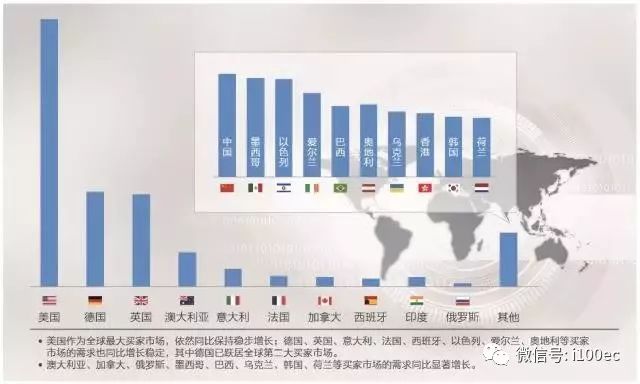 天猫网多功能综合训练器_天猫使用说明_天猫神器