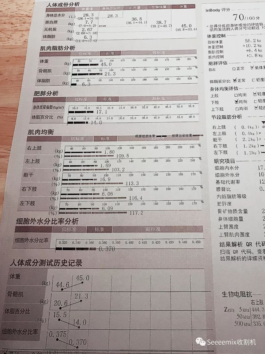 健身手套老茧_健身手套能防止手掌结老茧吗_健身手套可以防止老茧吗