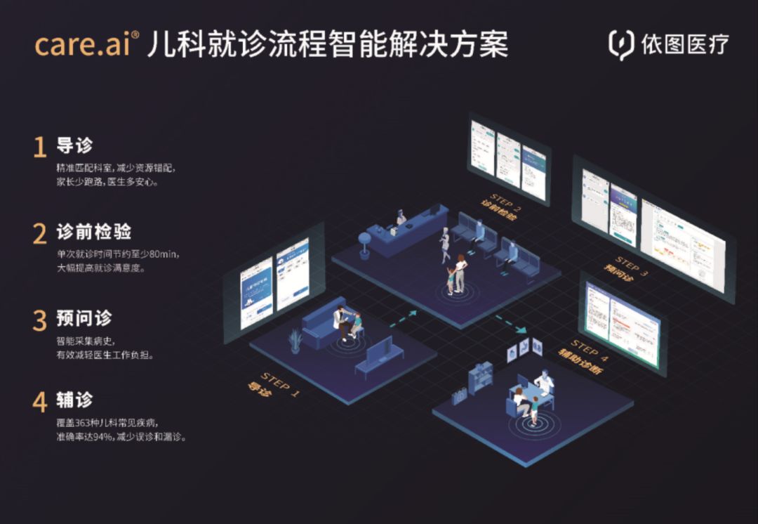 综合训练器配重调节_家用综合训练器 配重_家用训练器材