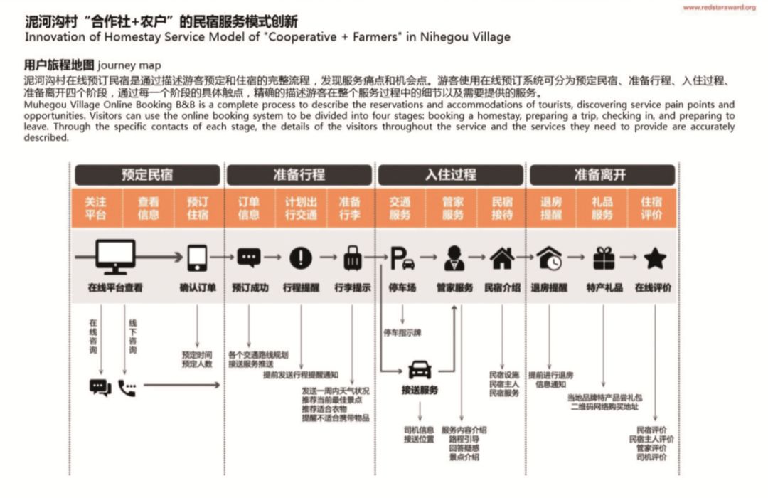 综合训练器配重调节_家用训练器材_家用综合训练器 配重