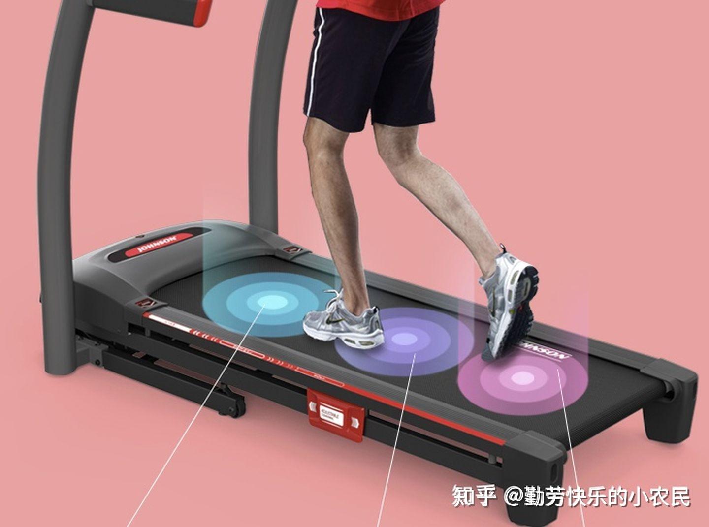 家用跑步机质量排名_性价比高的家用跑步机品牌_质量最好的家用跑步机