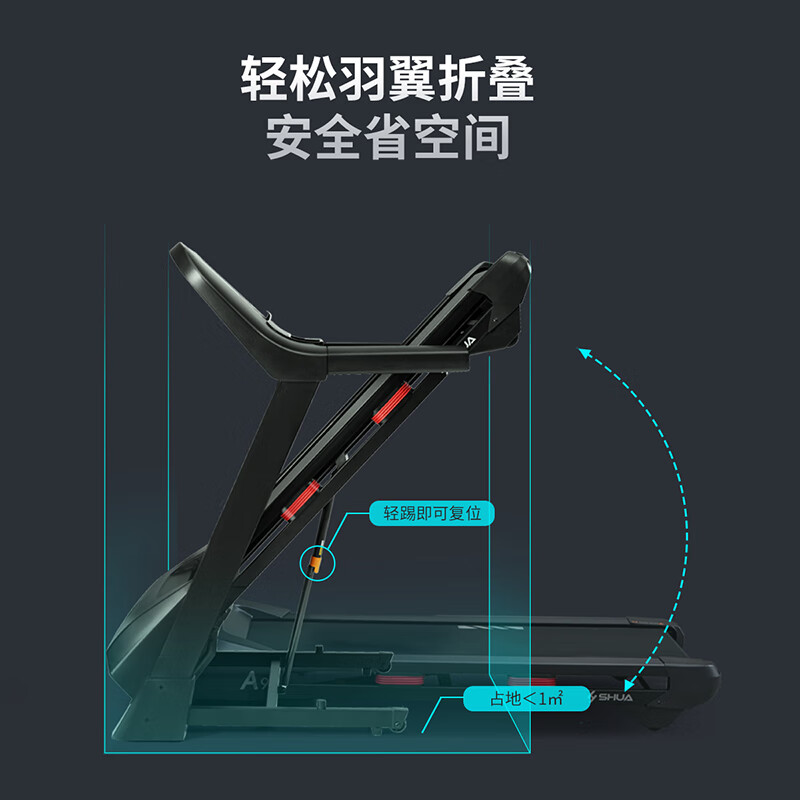 家用跑步机品牌质量排名_家用跑步机那个品牌好_家用跑步机质量排名十大跑步机