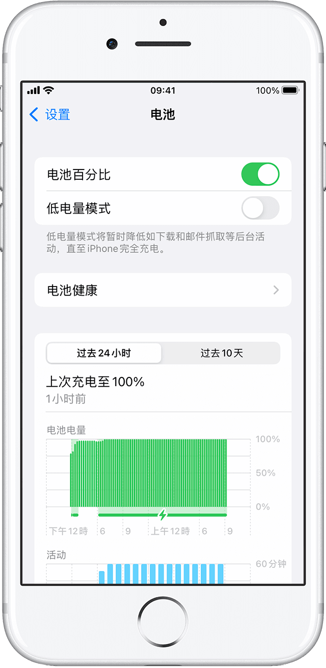 云开·全站app登录网页入口 iPhone 电池和性能