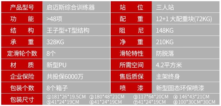 三人站综合训练器使用_三人站健身器材使用图解_三人站综合训练器安装视频