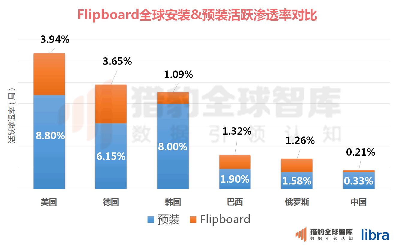 资讯类的网站_资讯类似网站点是什么_类似与一点资讯的网站