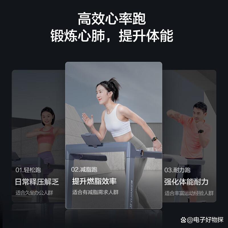 2025年跑步机品牌排名_华为智选跑步机评测_跑步机十大品牌排行榜中跑步机