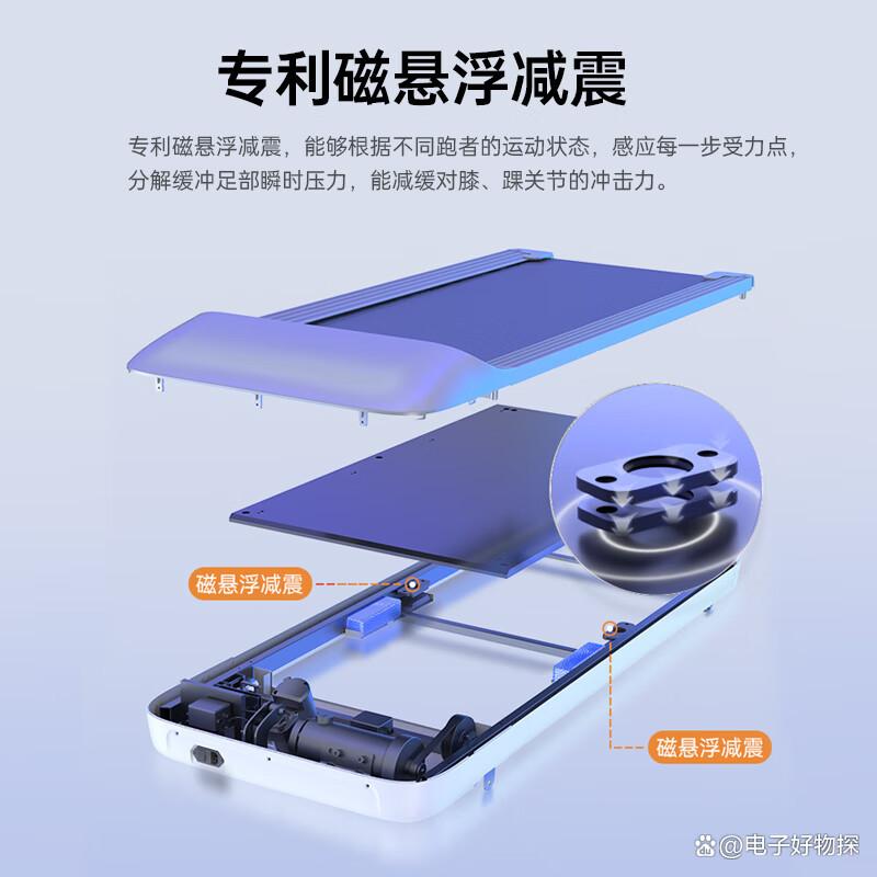 华为智选跑步机评测_2025年跑步机品牌排名_跑步机十大品牌排行榜中跑步机