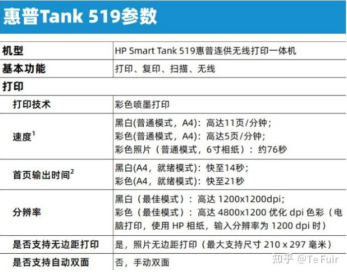 _ 2025照片打印机推荐 _家用跑步机质量排名 什么牌子