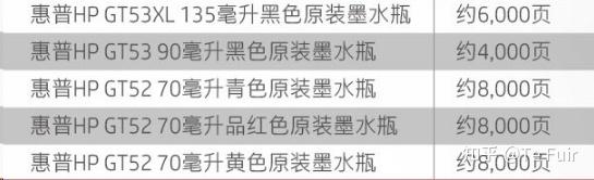 家用跑步机质量排名 什么牌子__ 2025照片打印机推荐 