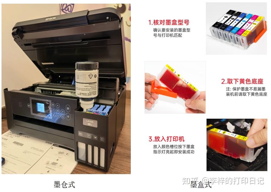 家用跑步机质量排名 什么牌子__ 2025照片打印机推荐 