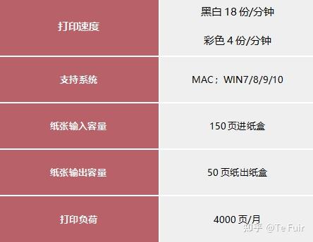 家用跑步机质量排名 什么牌子_ 2025照片打印机推荐 _