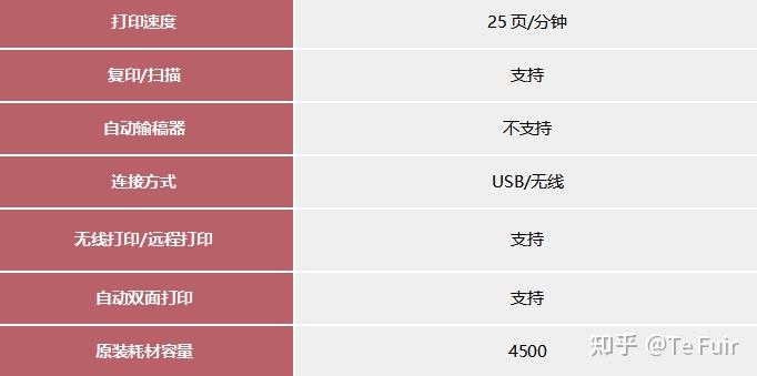 家用跑步机质量排名 什么牌子__ 2025照片打印机推荐 