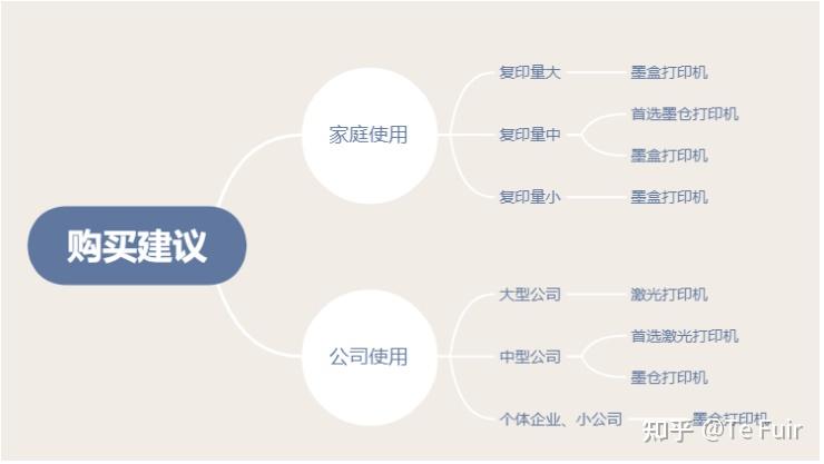  2025照片打印机推荐 _家用跑步机质量排名 什么牌子_