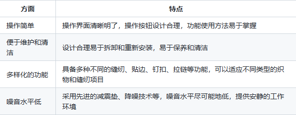缝纫机选购要点_家用跑步机质量排名 什么牌子_家用缝纫机品牌推荐