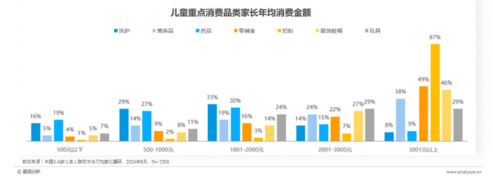 育儿资讯_育儿资讯网_育儿资讯大班