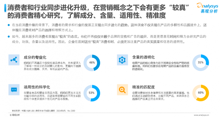 育儿资讯大班_育儿资讯网_育儿资讯