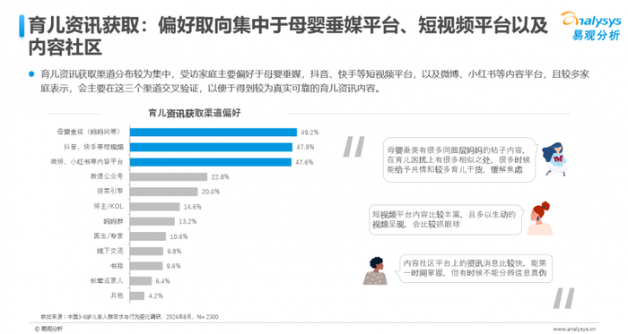 育儿资讯大班_育儿资讯_育儿资讯网
