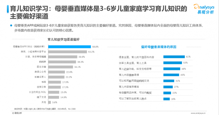 育儿资讯_育儿资讯大班_育儿资讯网