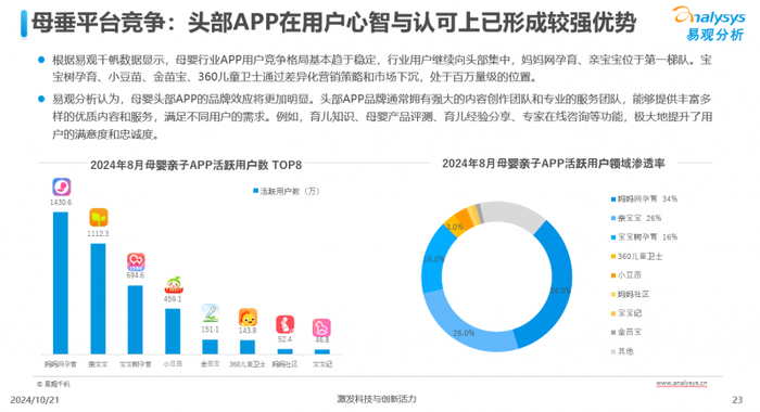 育儿资讯大班_育儿资讯_育儿资讯网